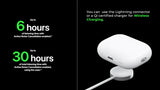 Best Quality Airpods Pro 2 | Best Sound Quality