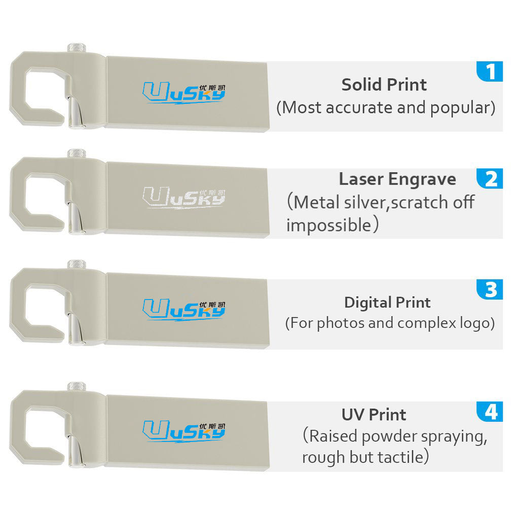 Pen Drive 1GB 2GB 4GB 8GB 16GB 32GB 64GB 128GB 256GB Usb Flash Disk
