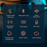 TWS F9 Earbuds Earphone BT 5.0 Wireless Hifi Stereo Audifono Auriculares Waterproof in Ear Headsets F9-5C