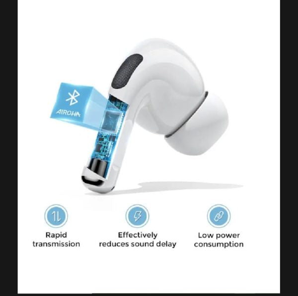Joyroom Airpods Pro 2  With Active Noise Reduction