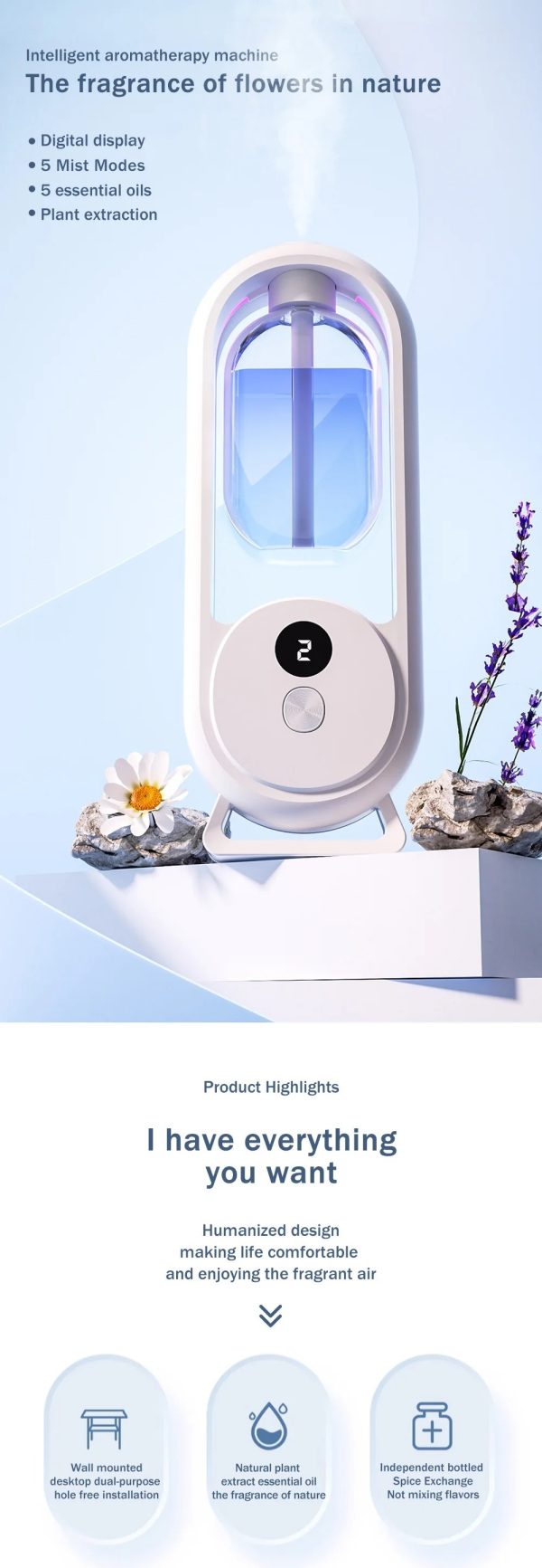 Rechargeable 5-mode Aromatic Diffuser Air Freshener